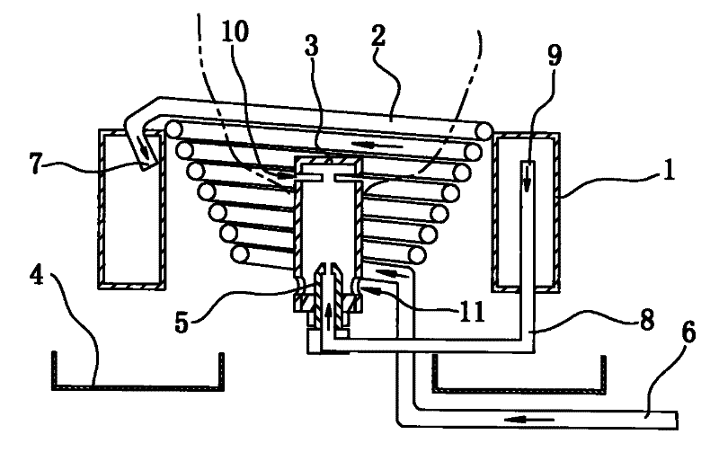 Liquid fuel gasification combustor