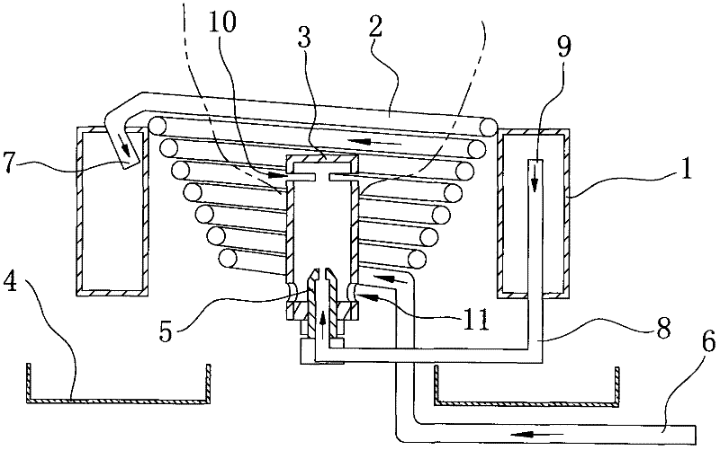 Liquid fuel gasification combustor