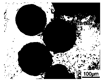 Preparation method of particle-reinforced metal matrix composite material