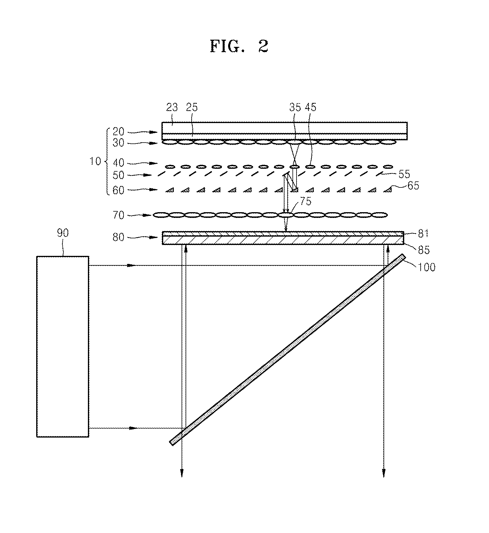 Oaslm-based holographic display