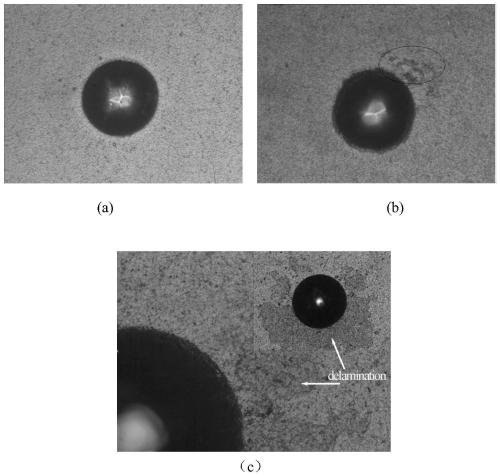 Preparation method of high-speed steel tap surface coating