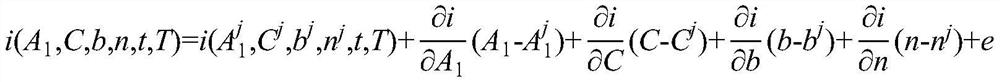 A Parameter Calibration Method of Rainstorm Intensity Formula Based on Taylor Series Expansion