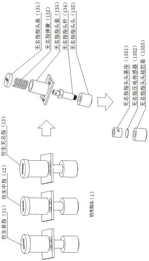 Bionic doctor finger system for TCM (traditional Chinese medicine) pulse diagnosis and signal collecting method