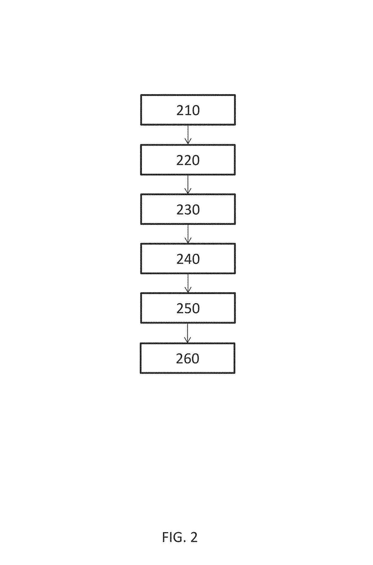 System and method for creating a decision support material indicating damage to an anatomical joint