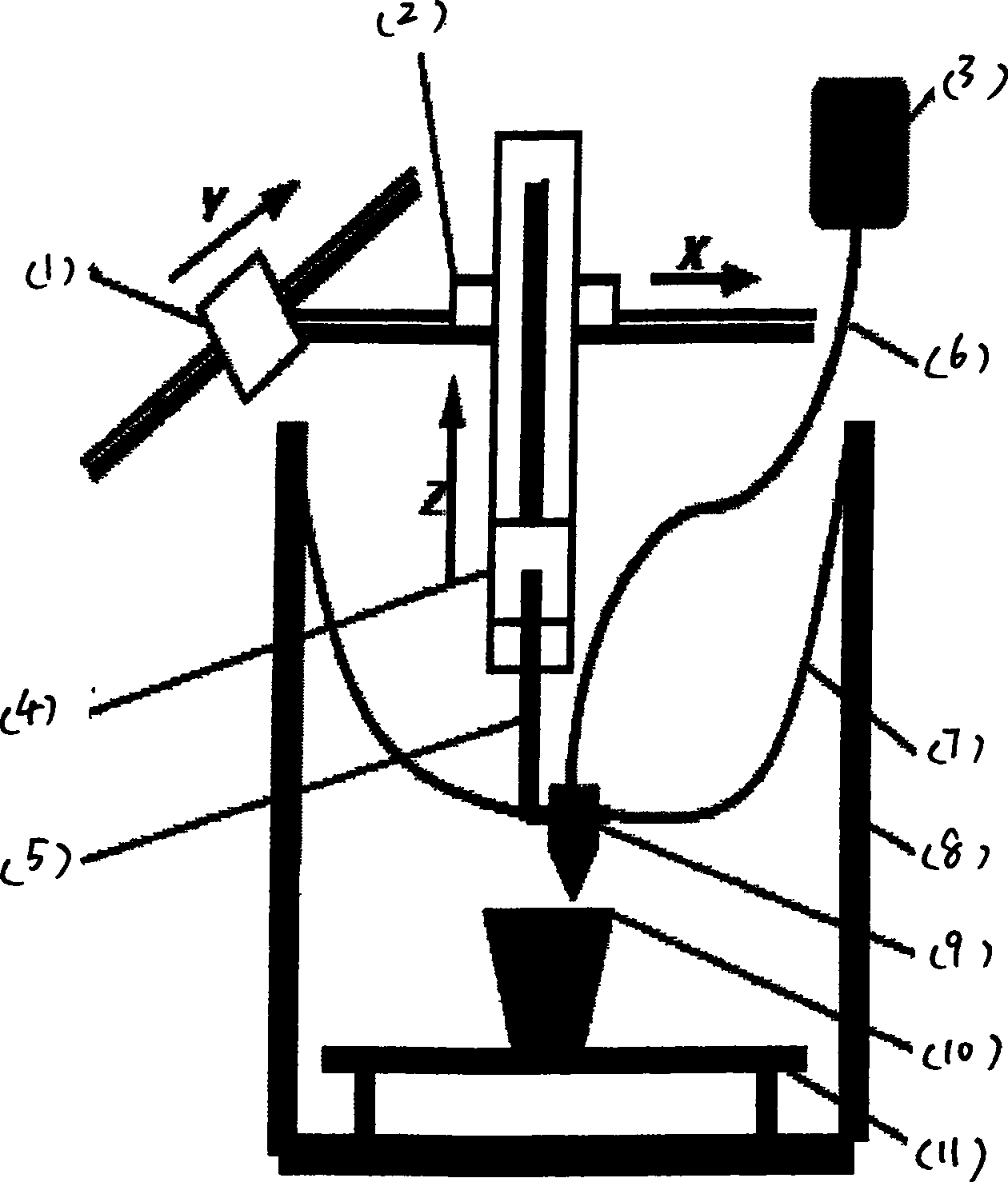 Pearl powder artificial bone supporting material with multi-stage micro-nano structure and technique for producing the same