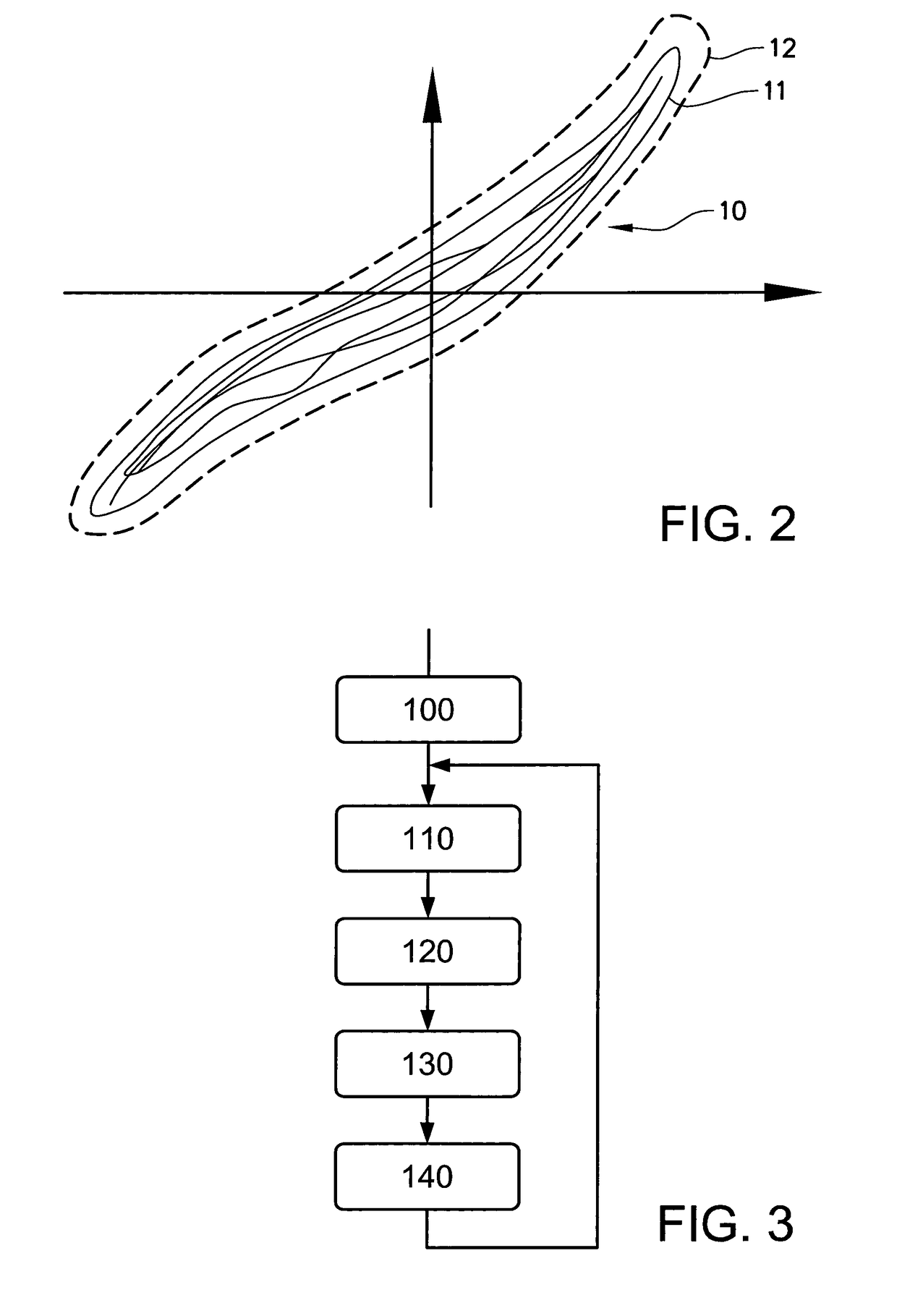 Method for monitoring state of health of a vehicle system