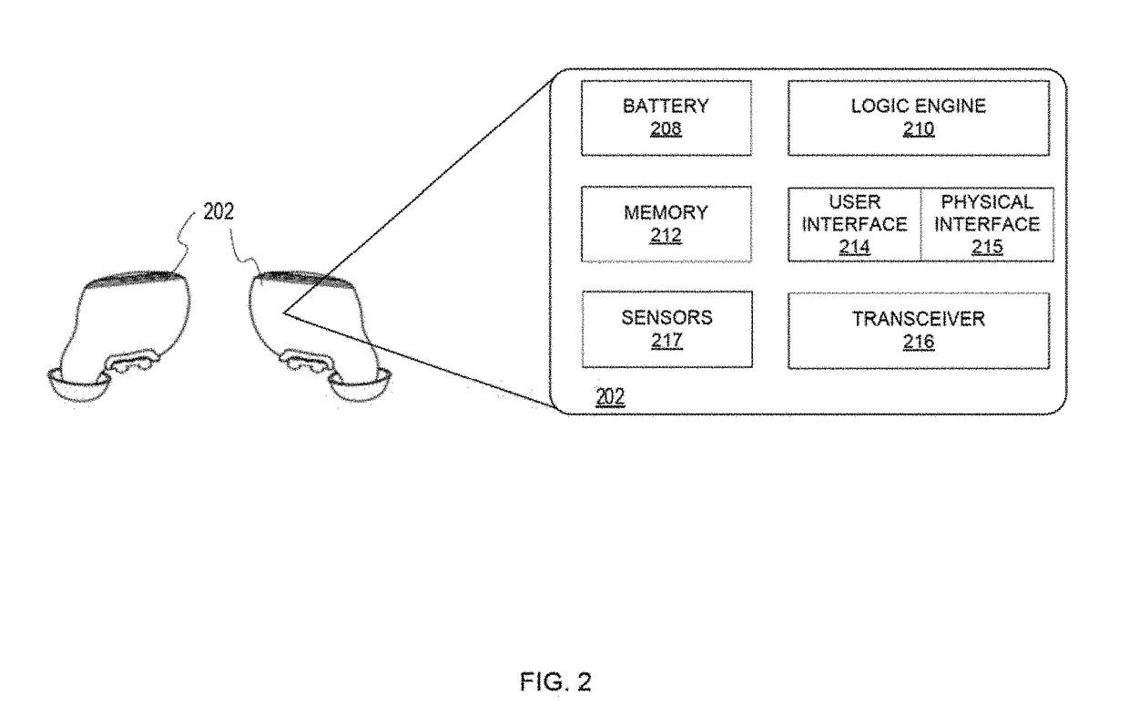 Notification and Activation System Utilizing Onboard Sensors of Wireless Earpieces