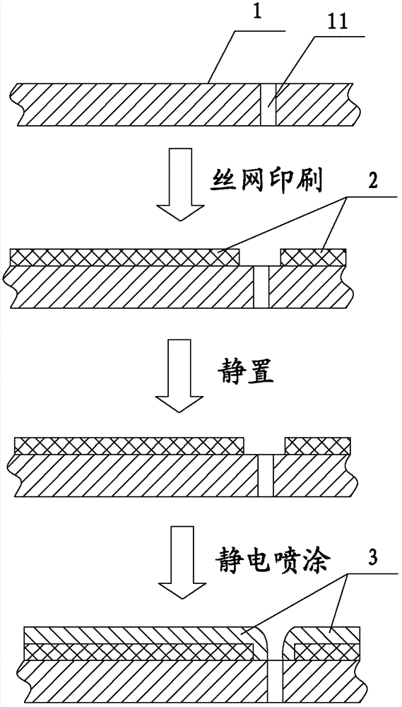 Solder resisting method for circuit board