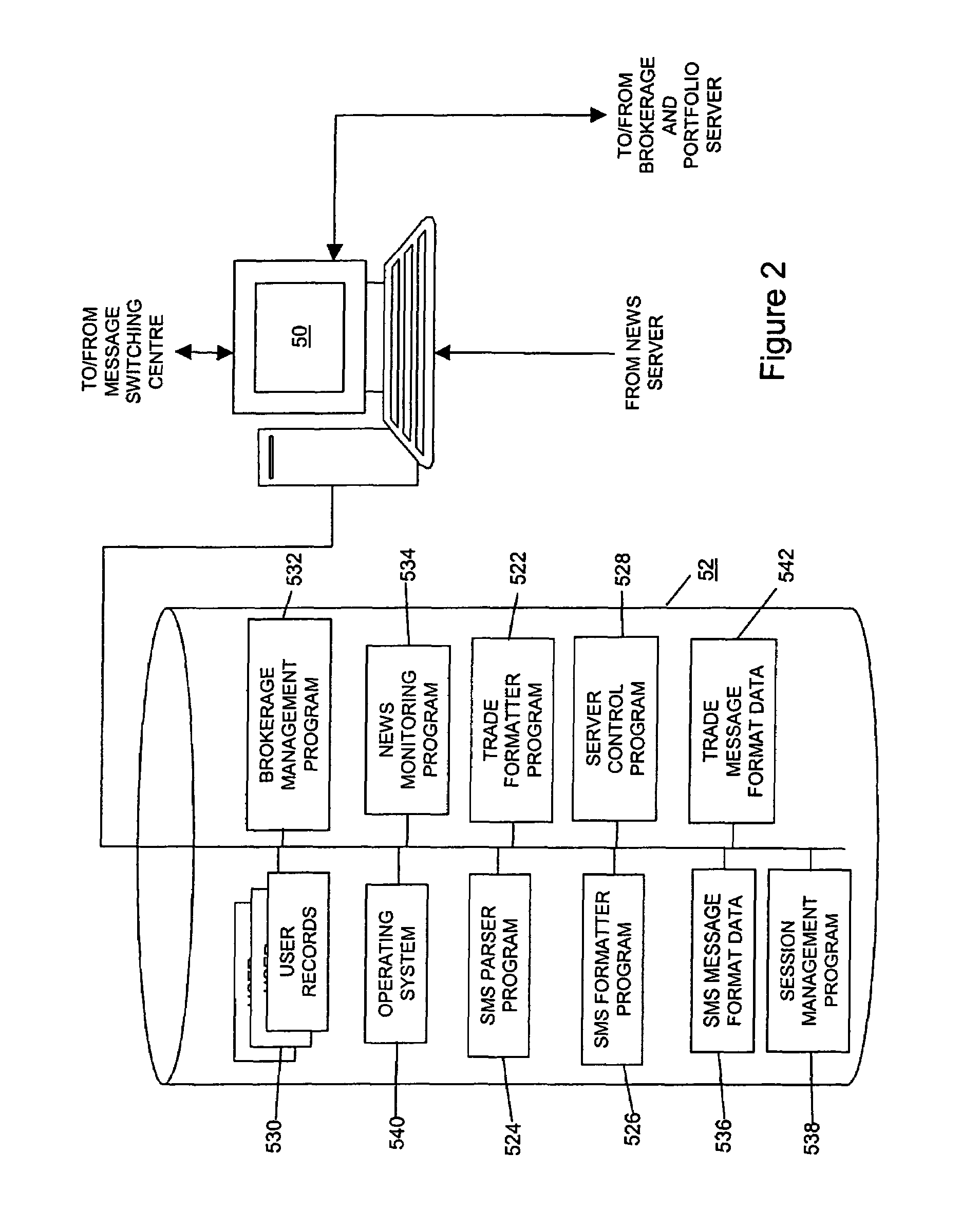 Method and system to enable mobile transactions