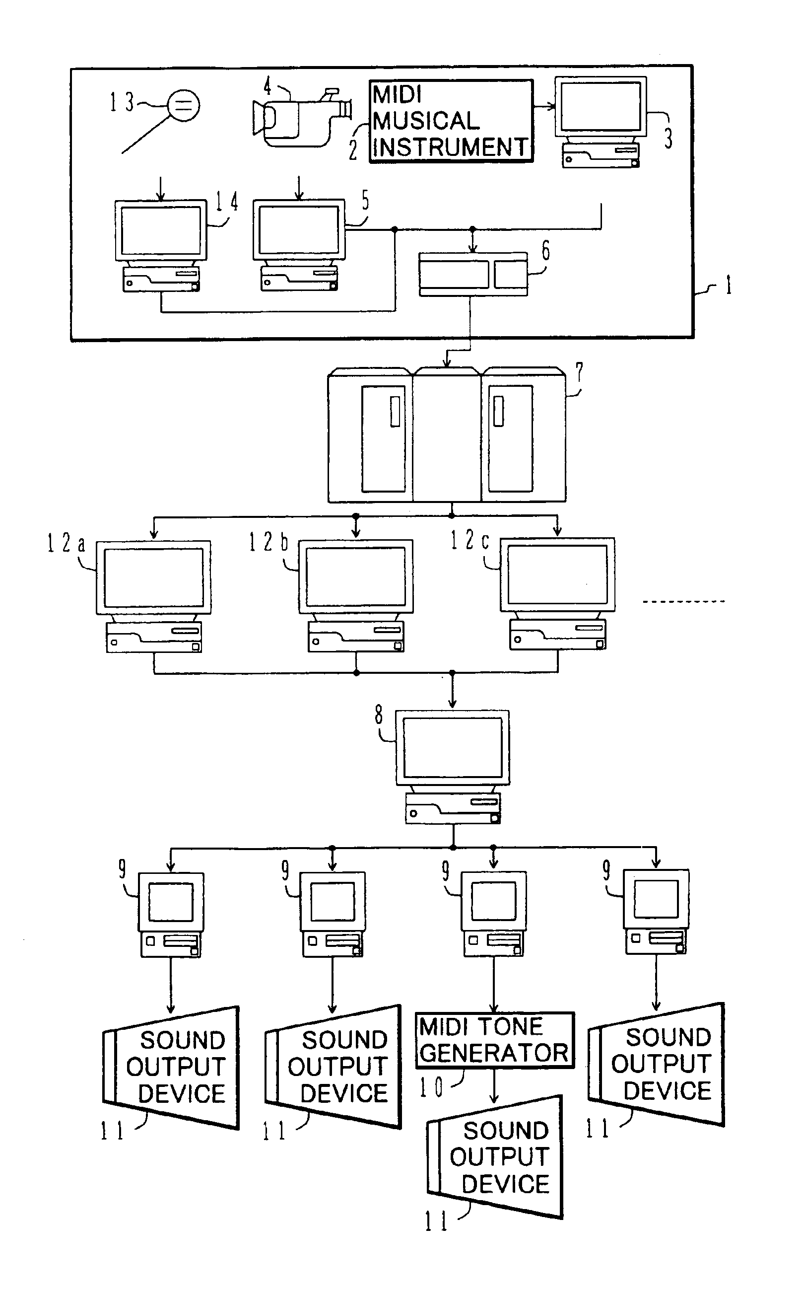 Real time communications of musical tone information