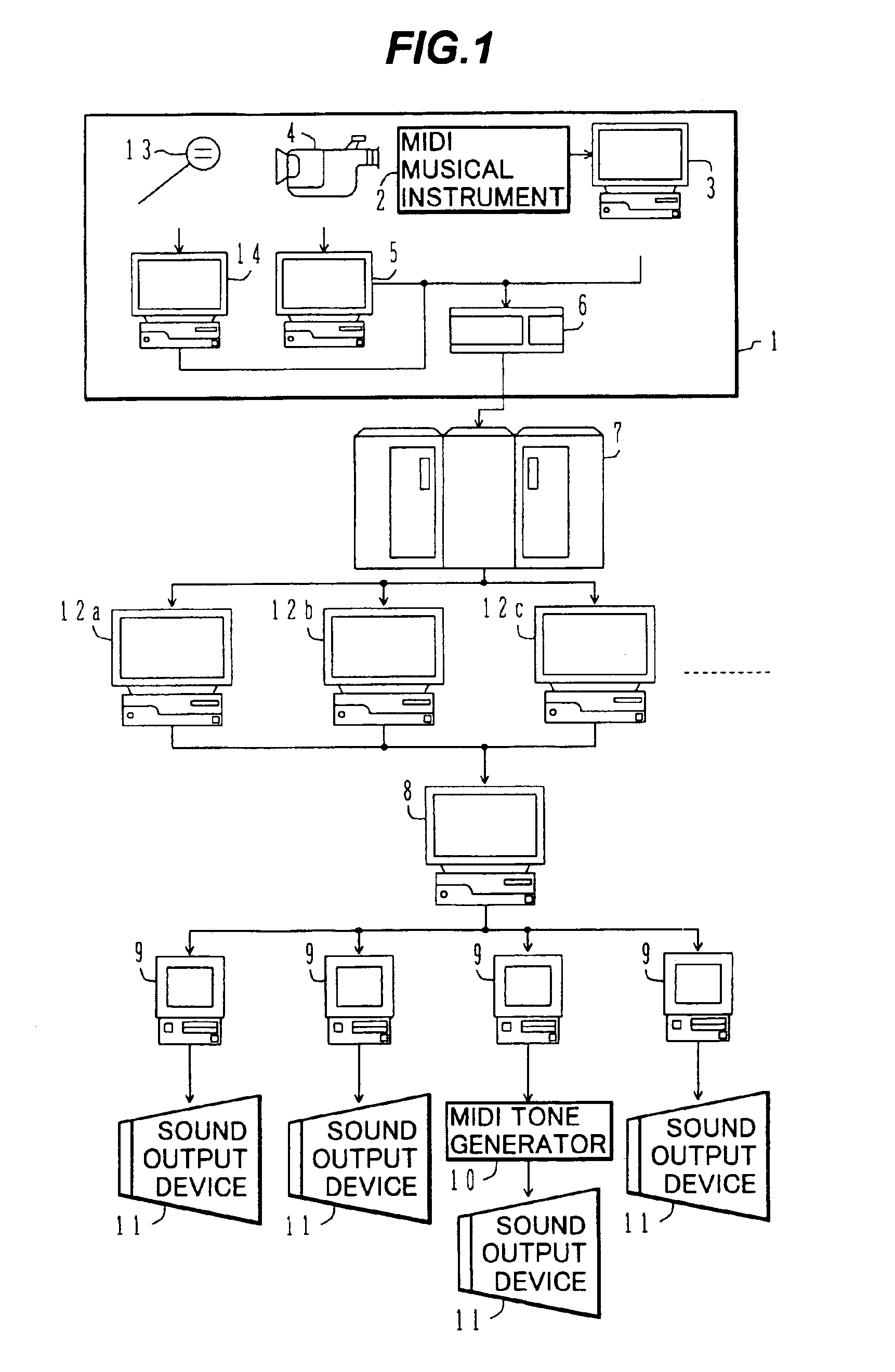 Real time communications of musical tone information