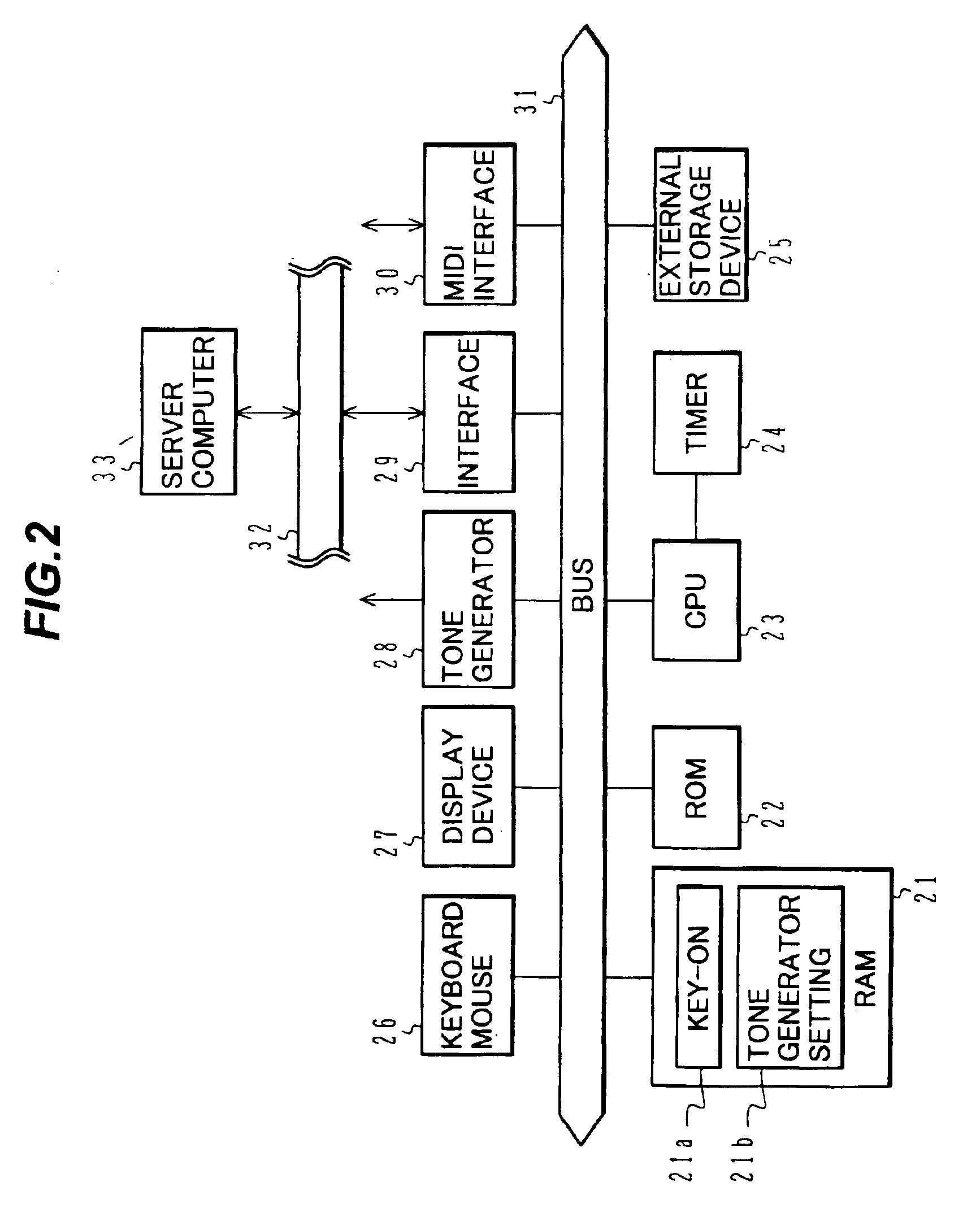 Real time communications of musical tone information