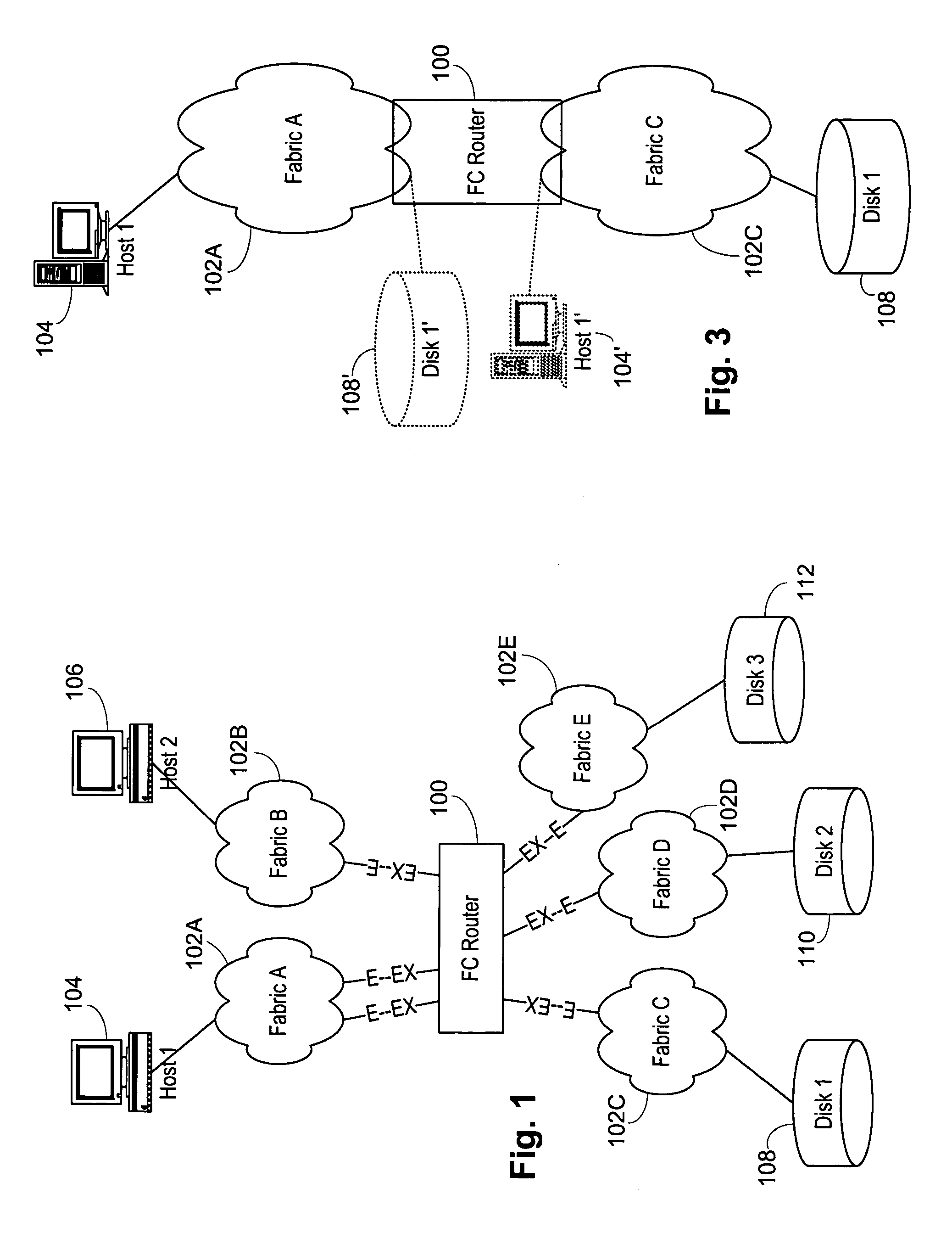 Interfabric routing header for use with a backbone fabric