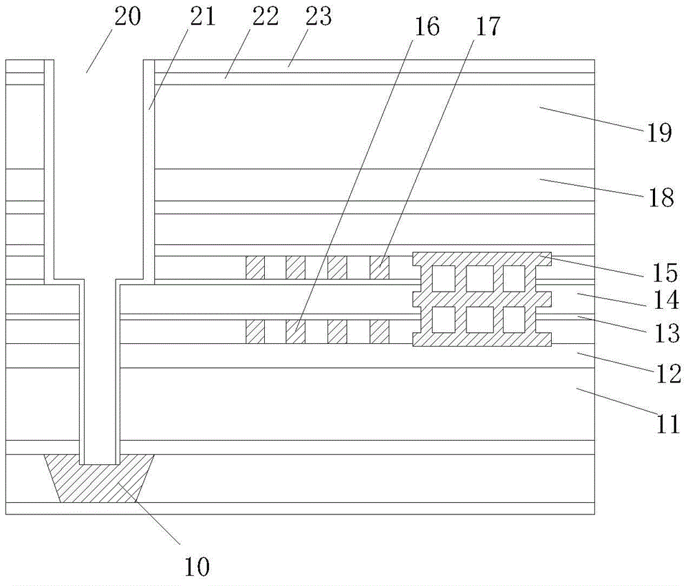 Manufacturing method of backside image sensor