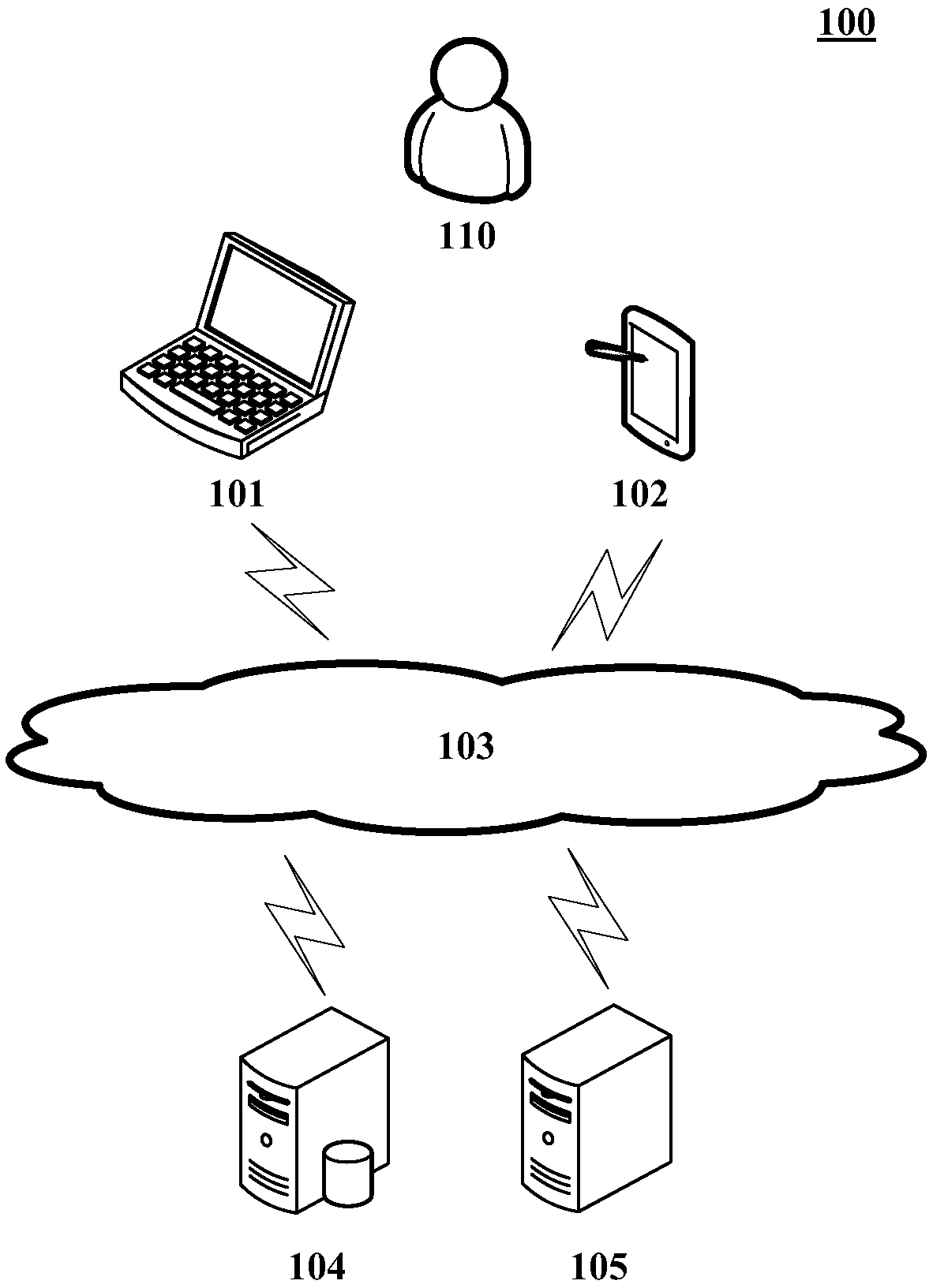 A method and apparatus for generating information