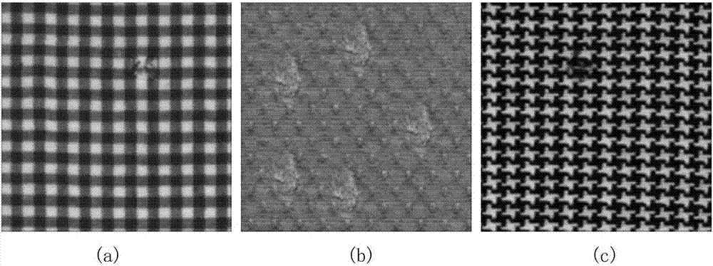 Integral graph algorithm-based fabric flaw detection method