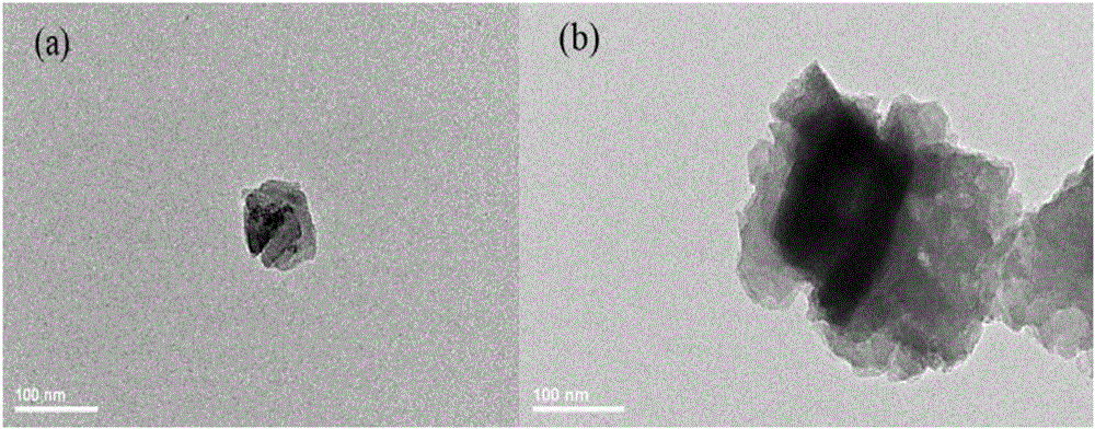 Preparation method of aluminum hydroxide/zinc stannate microcapsule flame retardant and product of preparation method