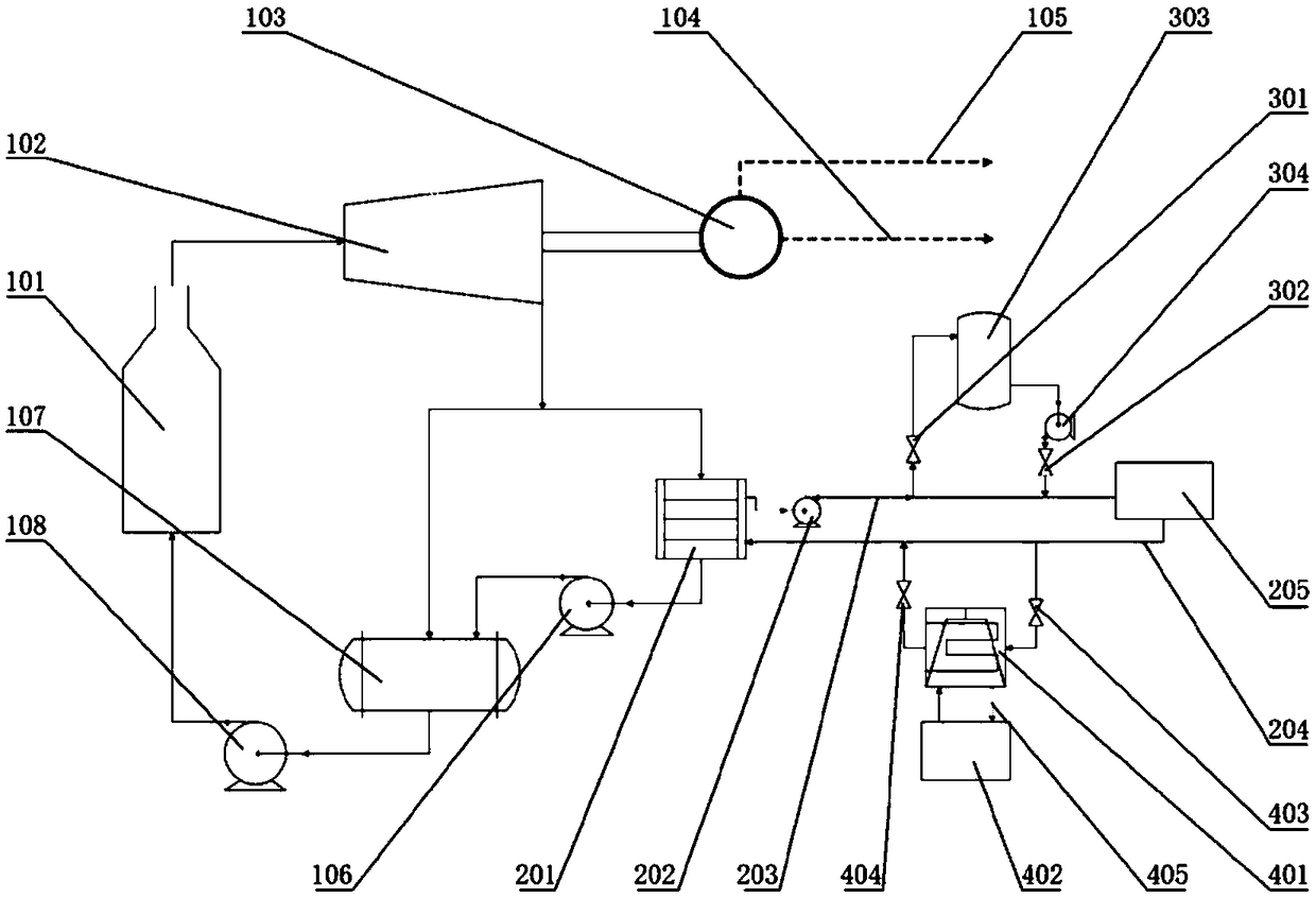 Heat supply system and method suitable for thermal power plant peak adjustment