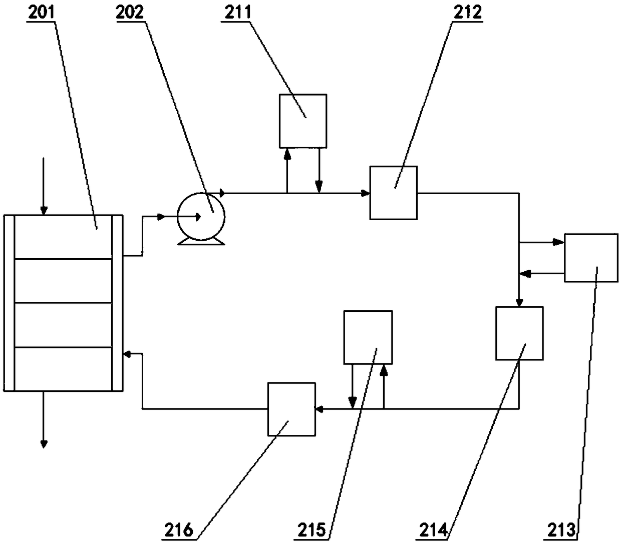 Heat supply system and method suitable for thermal power plant peak adjustment