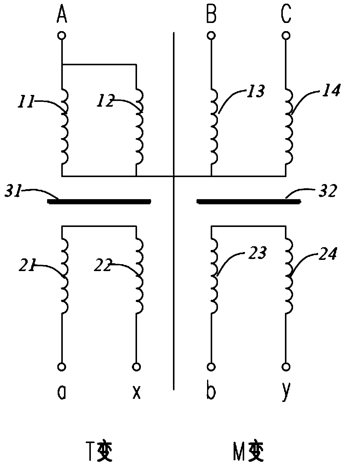 Scott magnetic modulation transformer for glass ball production process