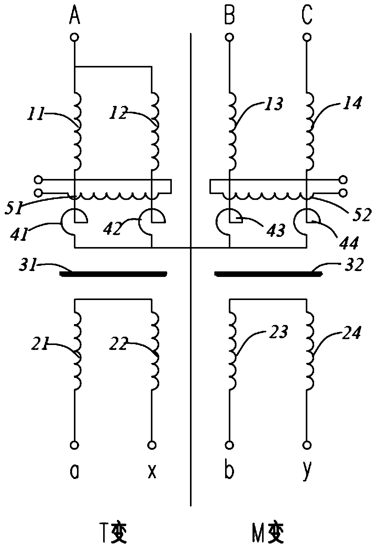 Scott magnetic modulation transformer for glass ball production process