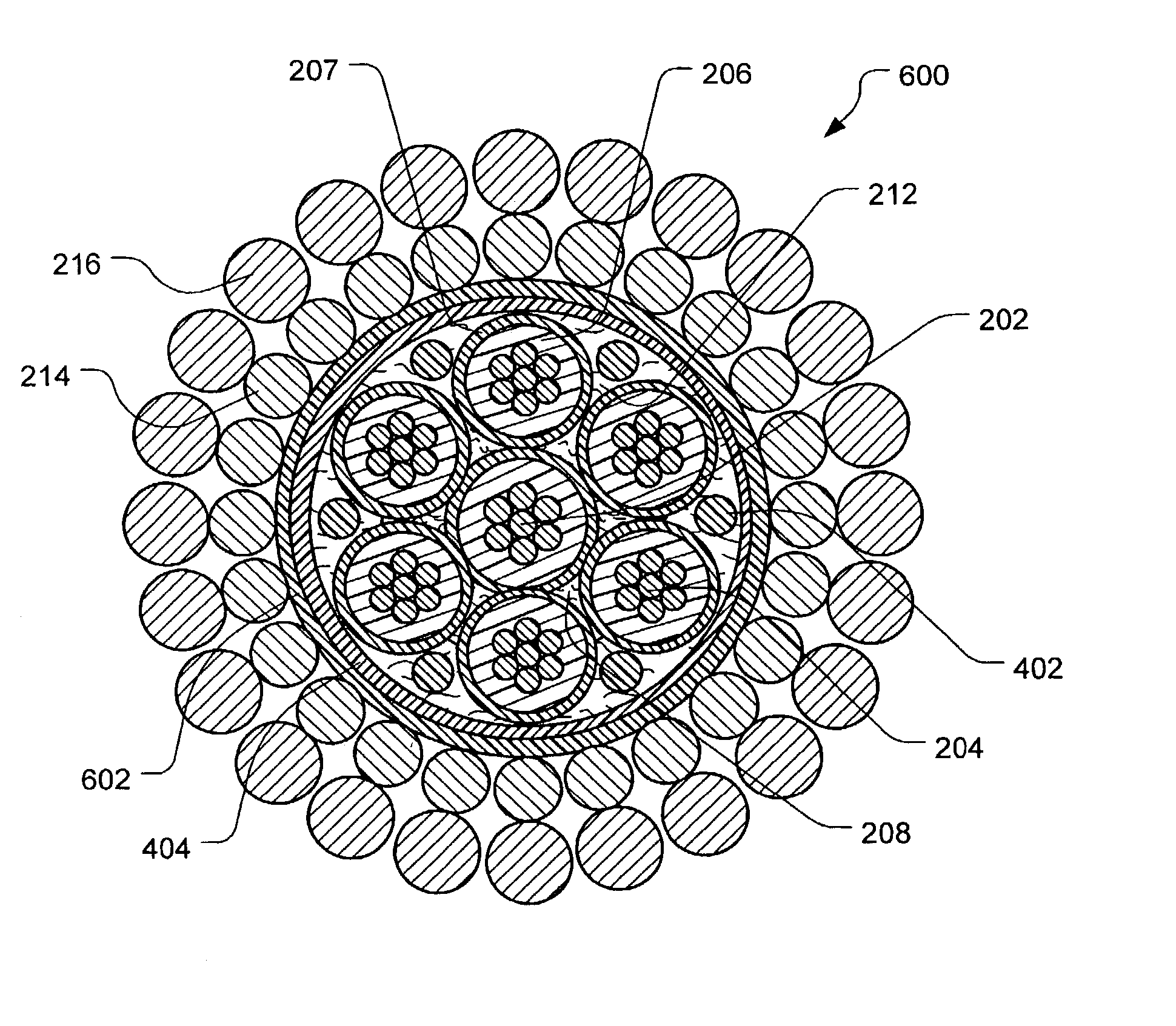 High temperature electrical cable having interstitial filler