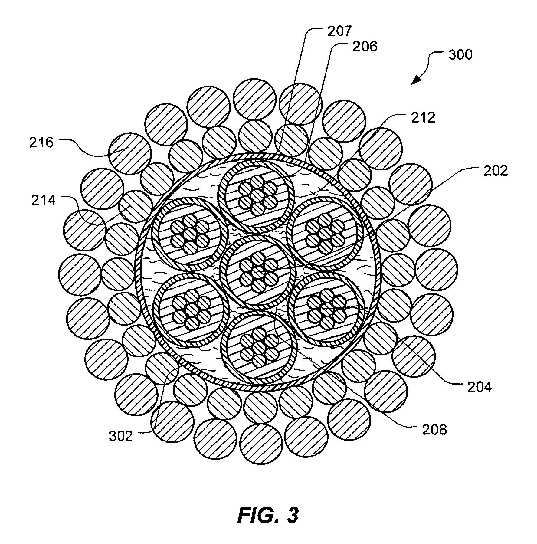 High temperature electrical cable having interstitial filler