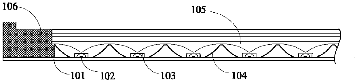 Backlight device and display equipment