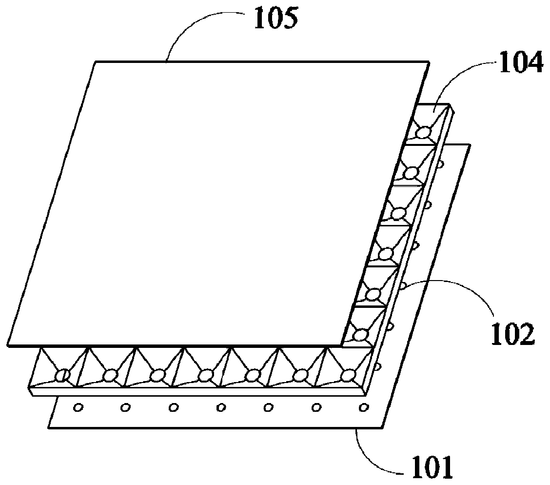 Backlight device and display equipment