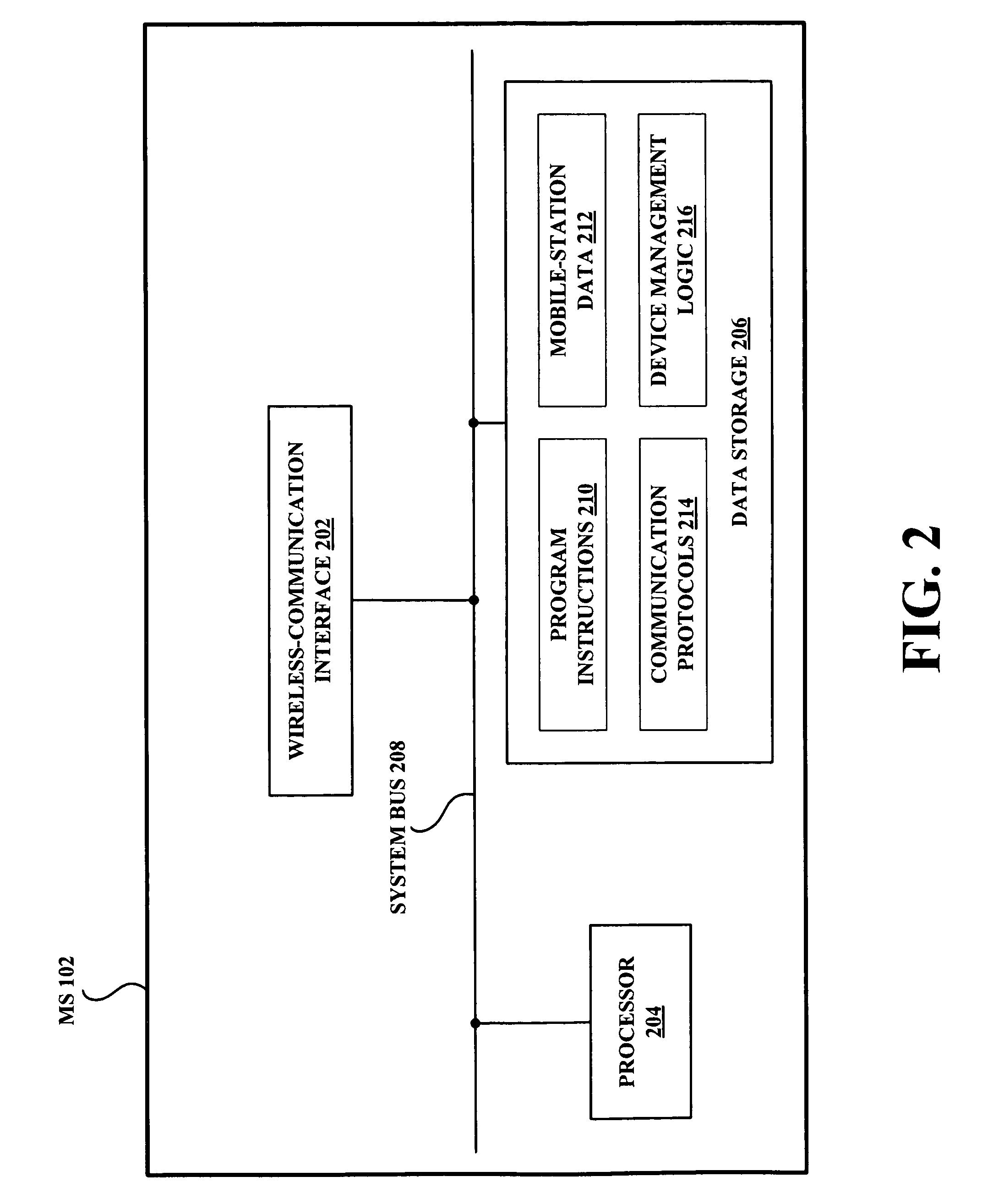 Dynamic selection by a mobile station of its home agent using its preferred roaming list (PRL)