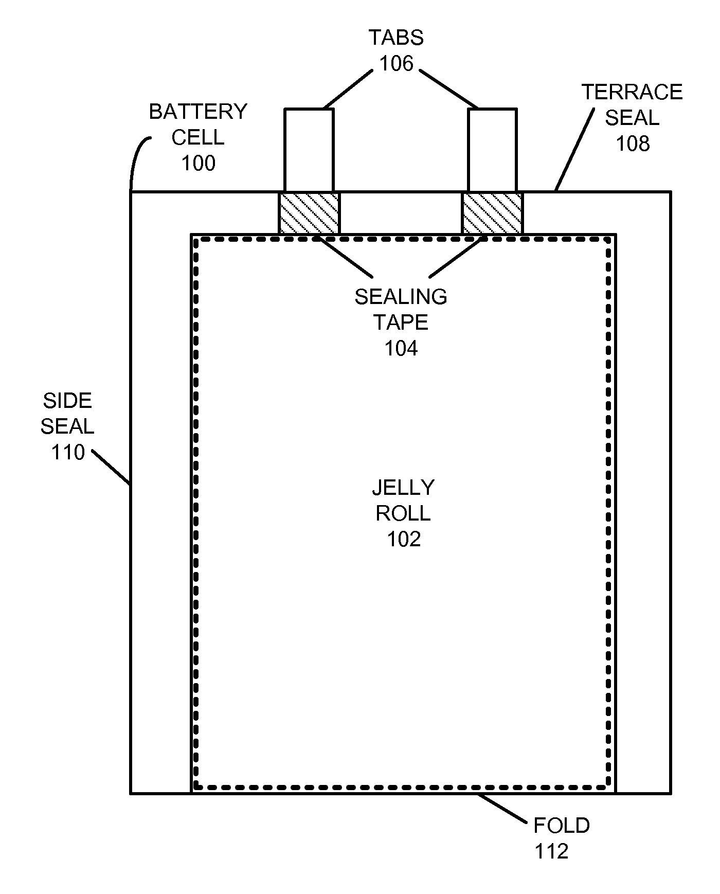 High-voltage lithium-polymer batteries for portable electronic devices