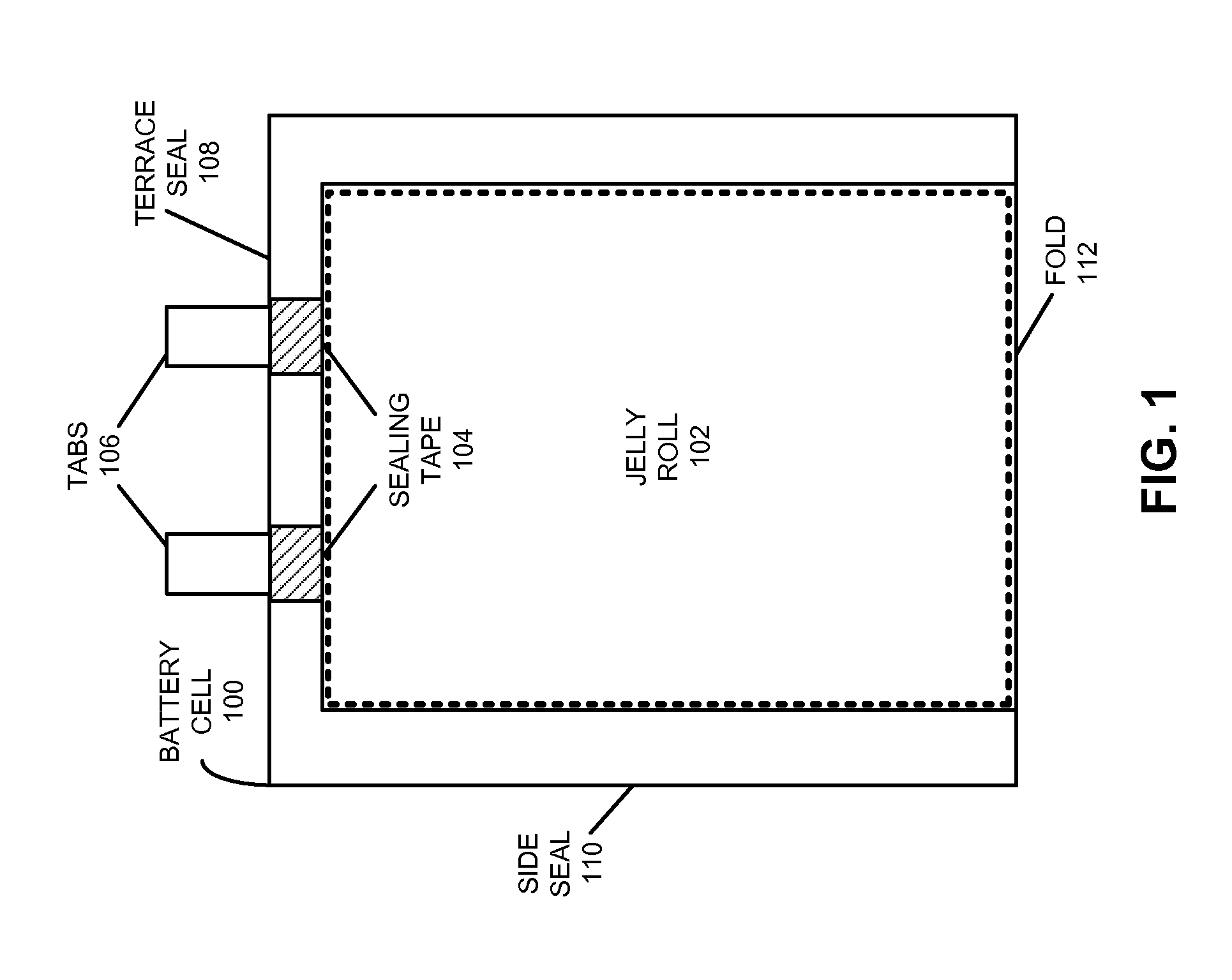 High-voltage lithium-polymer batteries for portable electronic devices