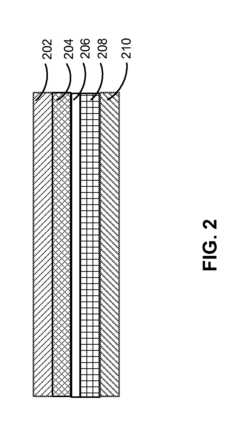 High-voltage lithium-polymer batteries for portable electronic devices