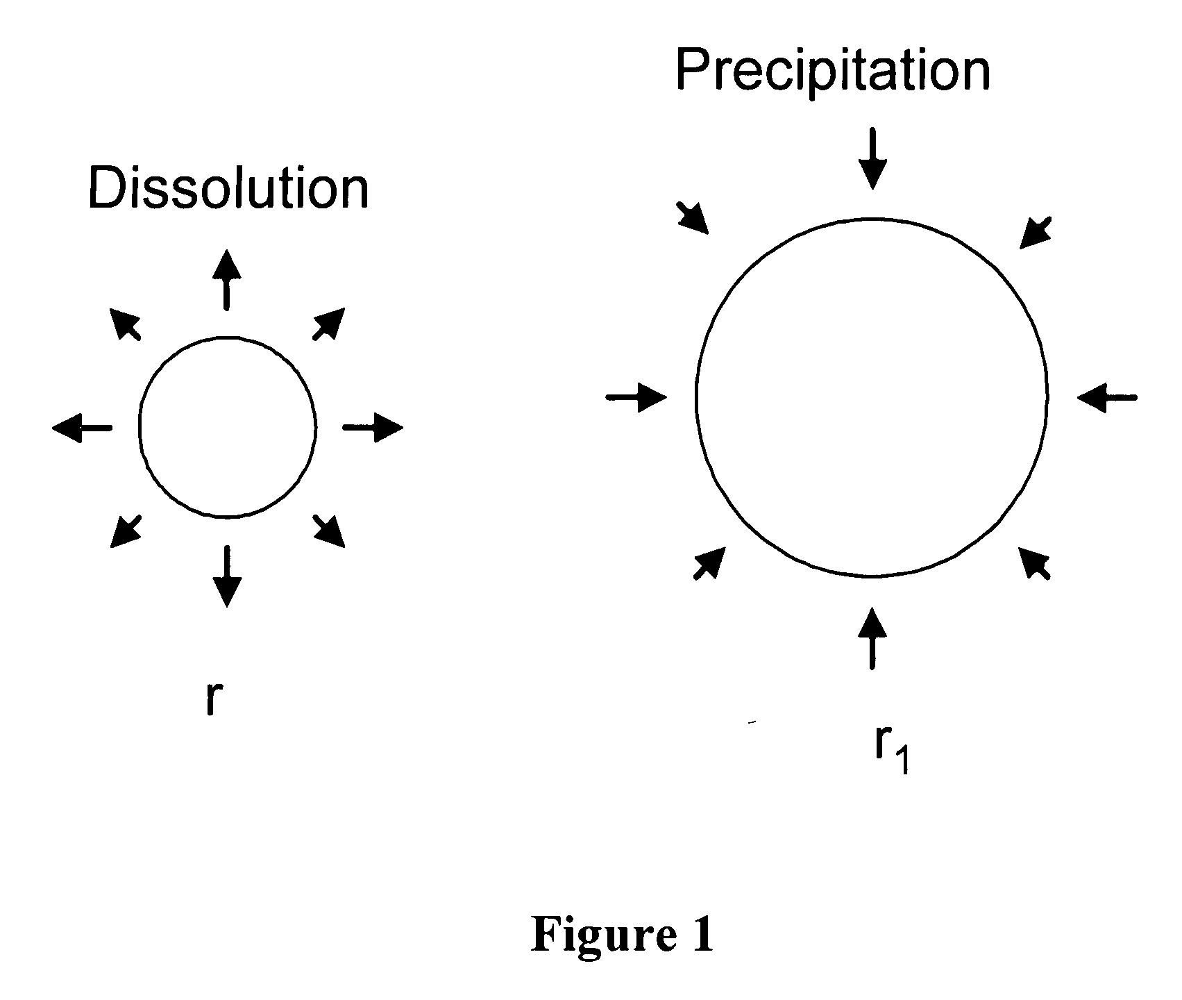 Chemical additives for the suppression of catalyst degradation in fuel cells