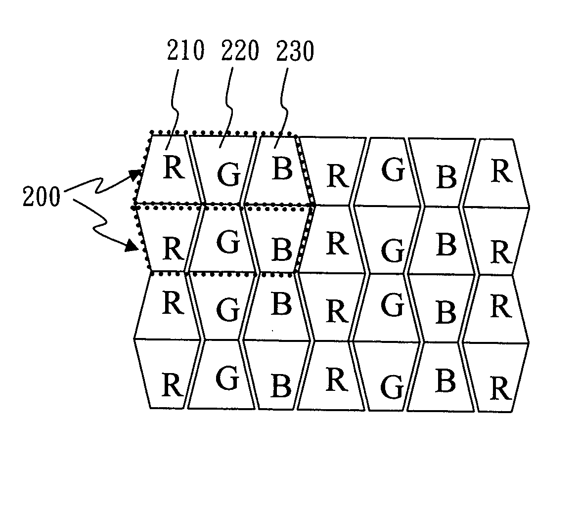 Full-color organic electroluminescence display