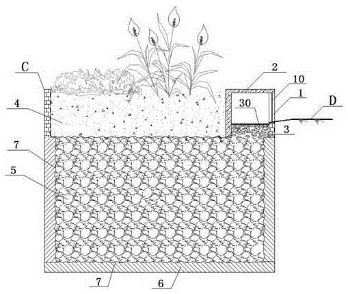 Urban green space underground rainwater regulation and storage installation