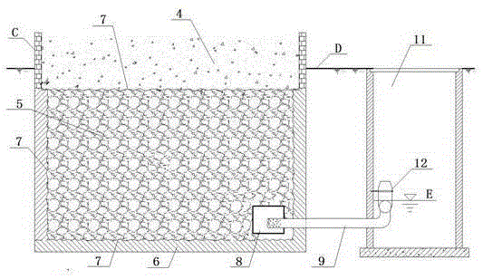 Urban green space underground rainwater regulation and storage installation