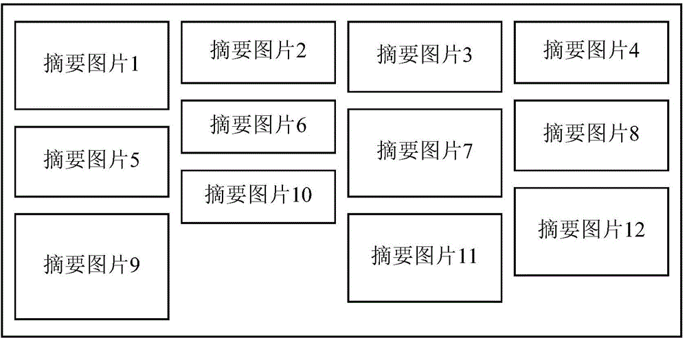 Method and device for displaying abstract pictures of resources