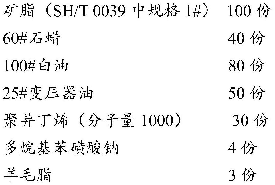 A kind of epoxy modified high temperature petrolatum anticorrosion paste and preparation method thereof