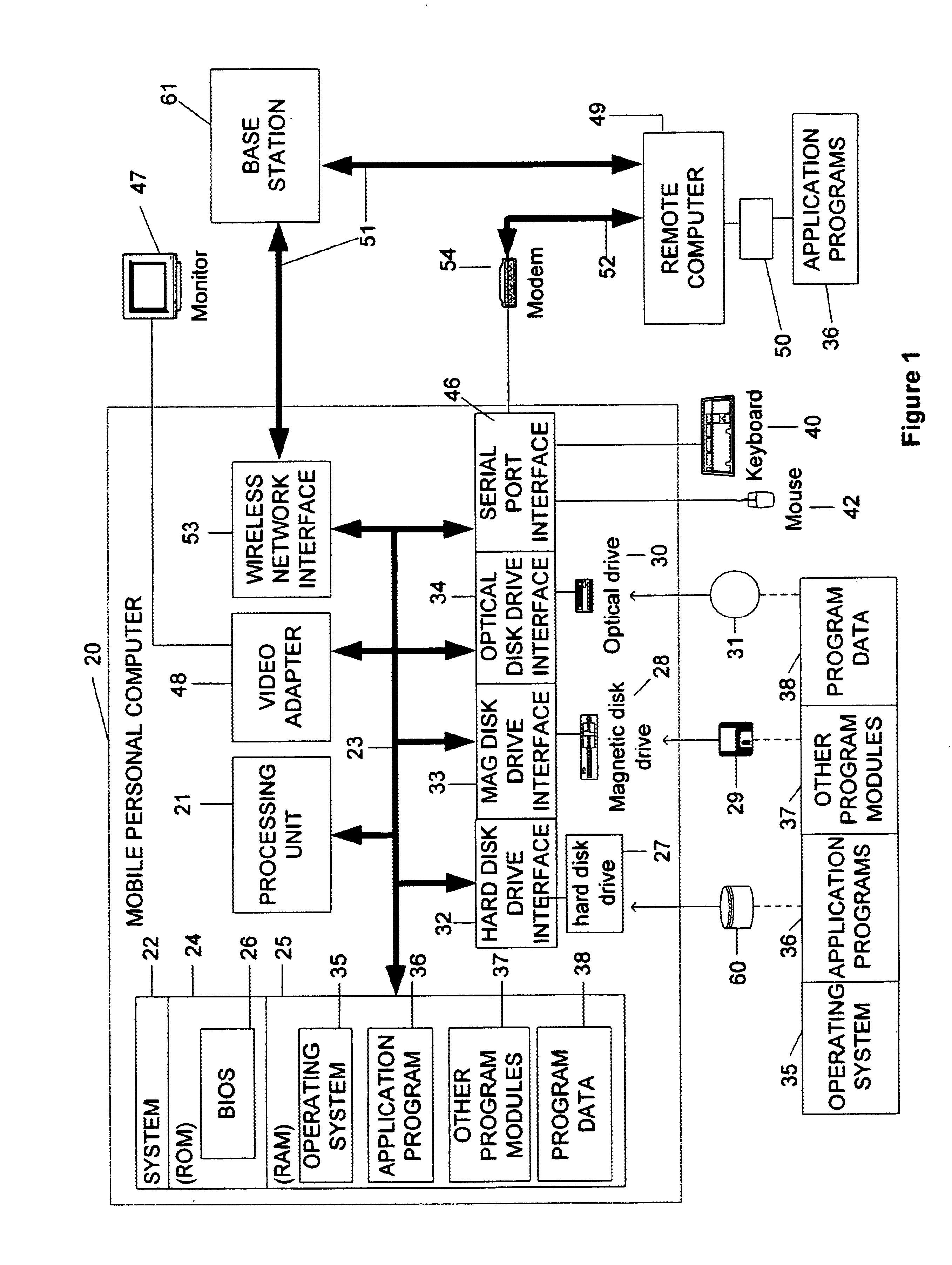 Using a derived table of signal strength data to locate and track a user in a wireless network