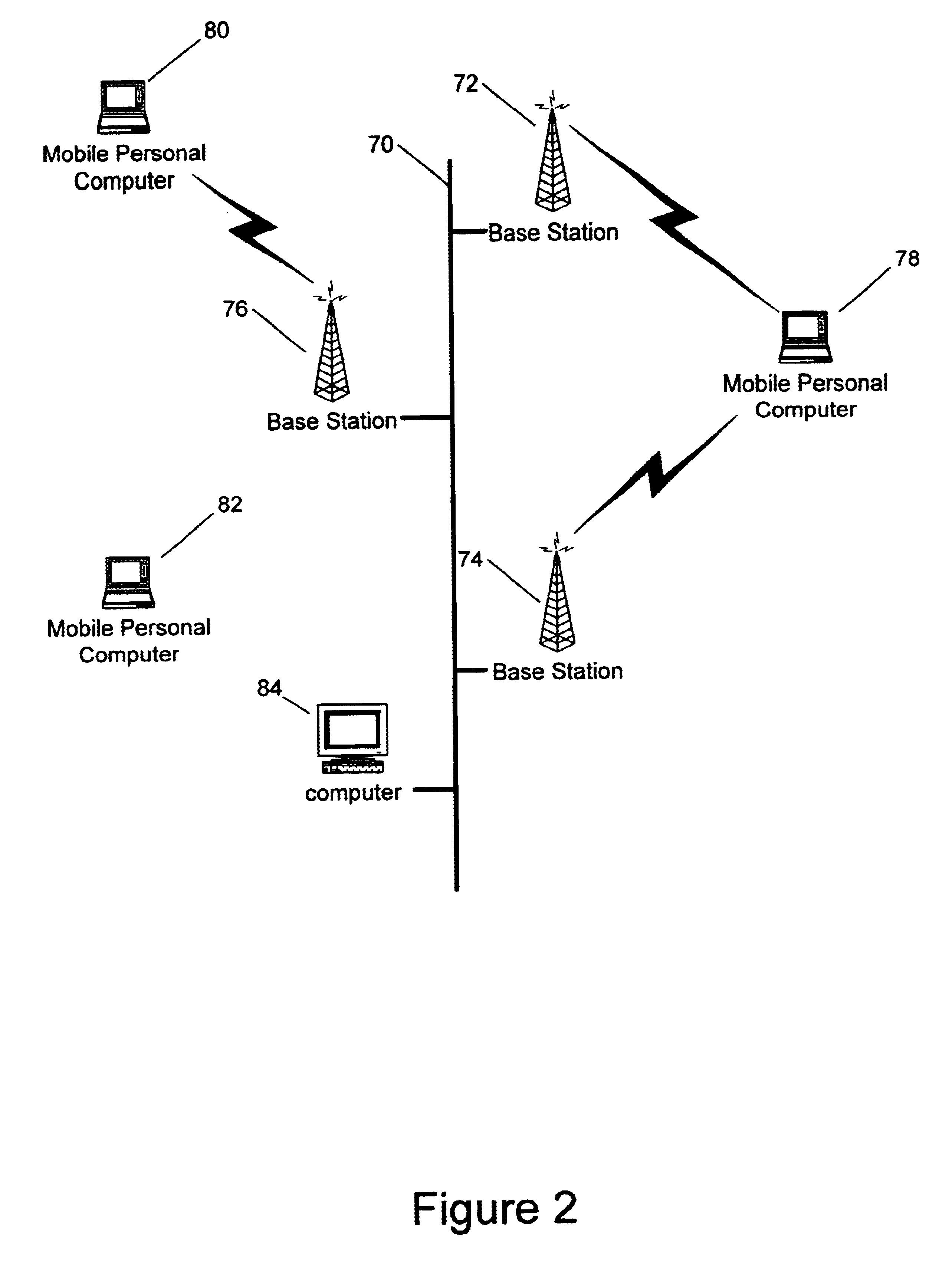 Using a derived table of signal strength data to locate and track a user in a wireless network