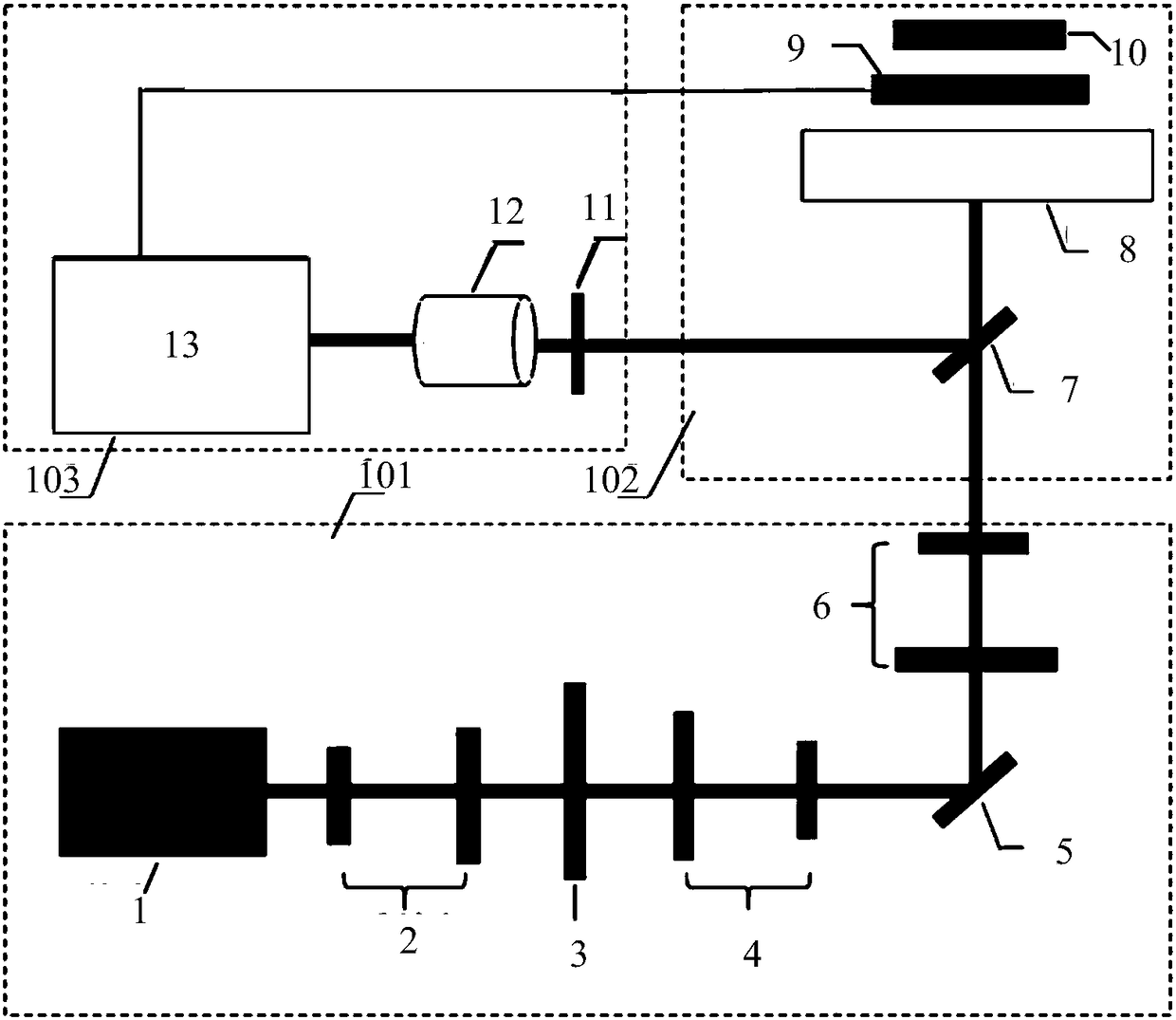 Surface plasmon optical tweezer device