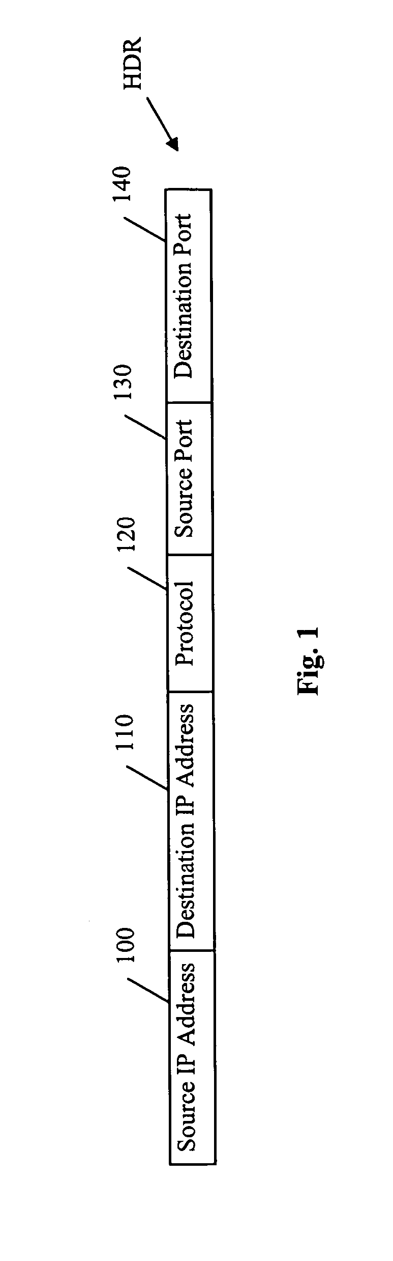 Apparatus, method, and software for analyzing network traffic in a service aware network