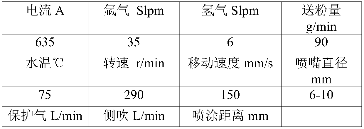 Rotating zirconium oxide target and preparation method thereof