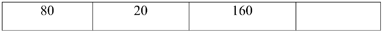 Rotating zirconium oxide target and preparation method thereof