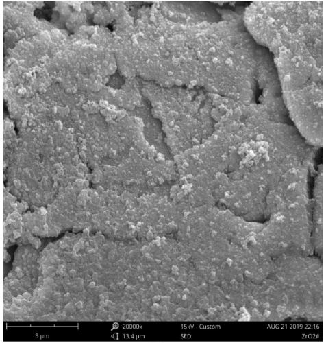 Rotating zirconium oxide target and preparation method thereof