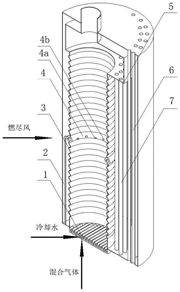 Deep-graded surface water cooling partially-premixed gas furnace