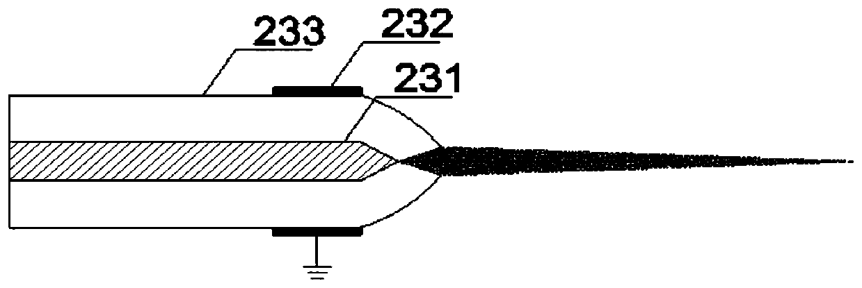 Medical wastewater treatment method