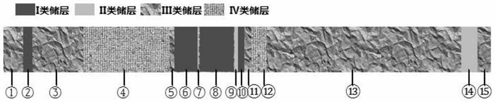 An optimization method for staged fracturing of horizontal wells in tight reservoirs with strong heterogeneity