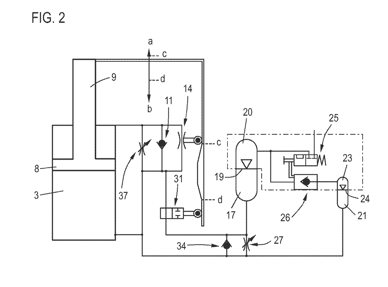 Hydraulic damping cylinder, in particular for a knee prosthesis